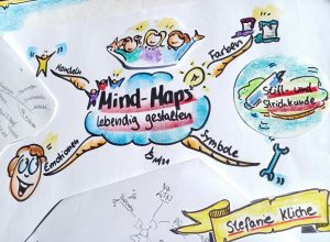 Alumni Verein der Psychologie: Mind-Maps lebendig gestalten – Anschaulich visualisieren mit Flipchart & Co. – @ Stiftung Weltweite Wissenschaft Gästehaus der Universität Hamburg